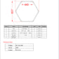 1 Hexagon 965 mm X 830 mm (vareprøver komplett Hexagon sekskant)